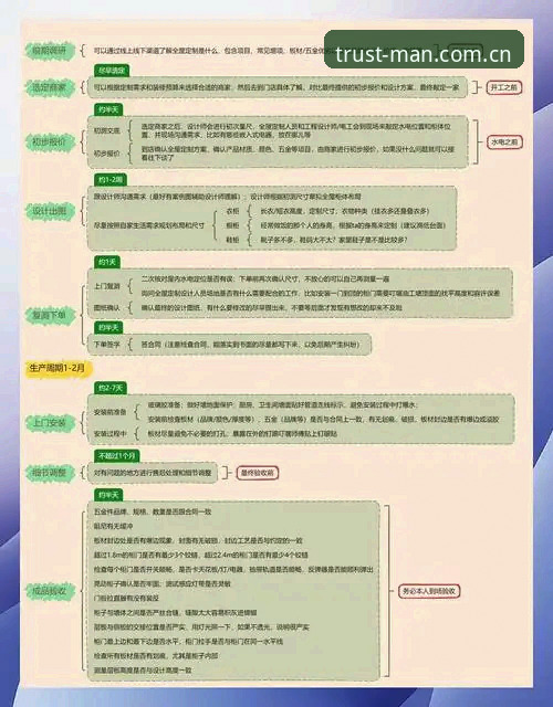 万博MAN体育攻略详解：新手快速上手全流程指南