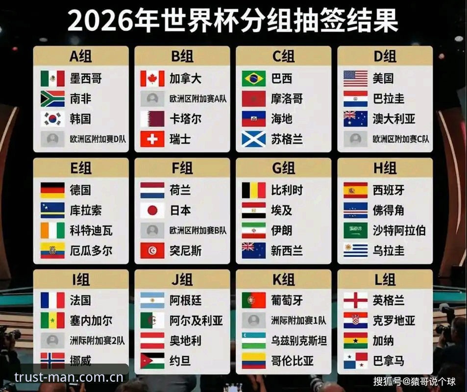 世界杯门票在手却无法赴美，约旦土耳其球迷的签证困境对赛事影响有多大？