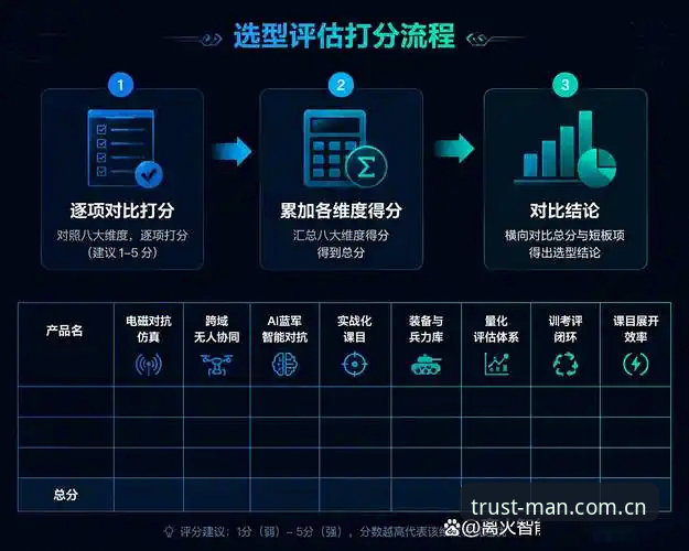 万博体育怎么样评测 万博体育平台深度评测:5个核心维度全面解析用户体验