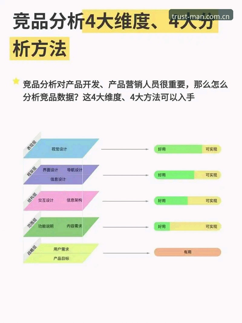 资深用户全维度测评：万博体育可靠平台怎么样？我的实战使用心得