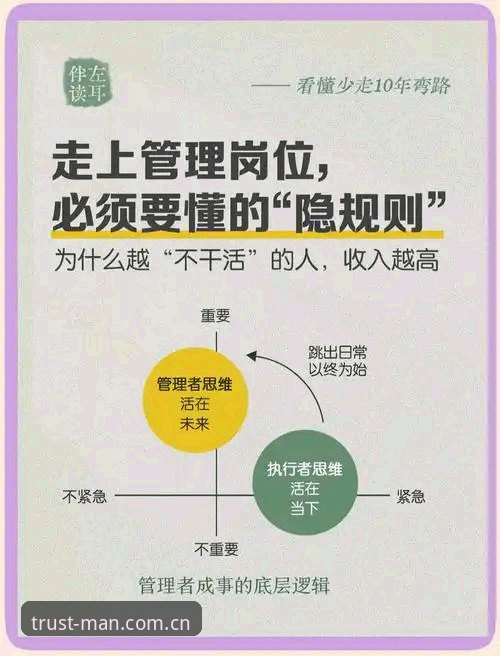 大佬们管队的必备知识：从拉比奥签约到更衣室斗殴，看职业管理如何破局